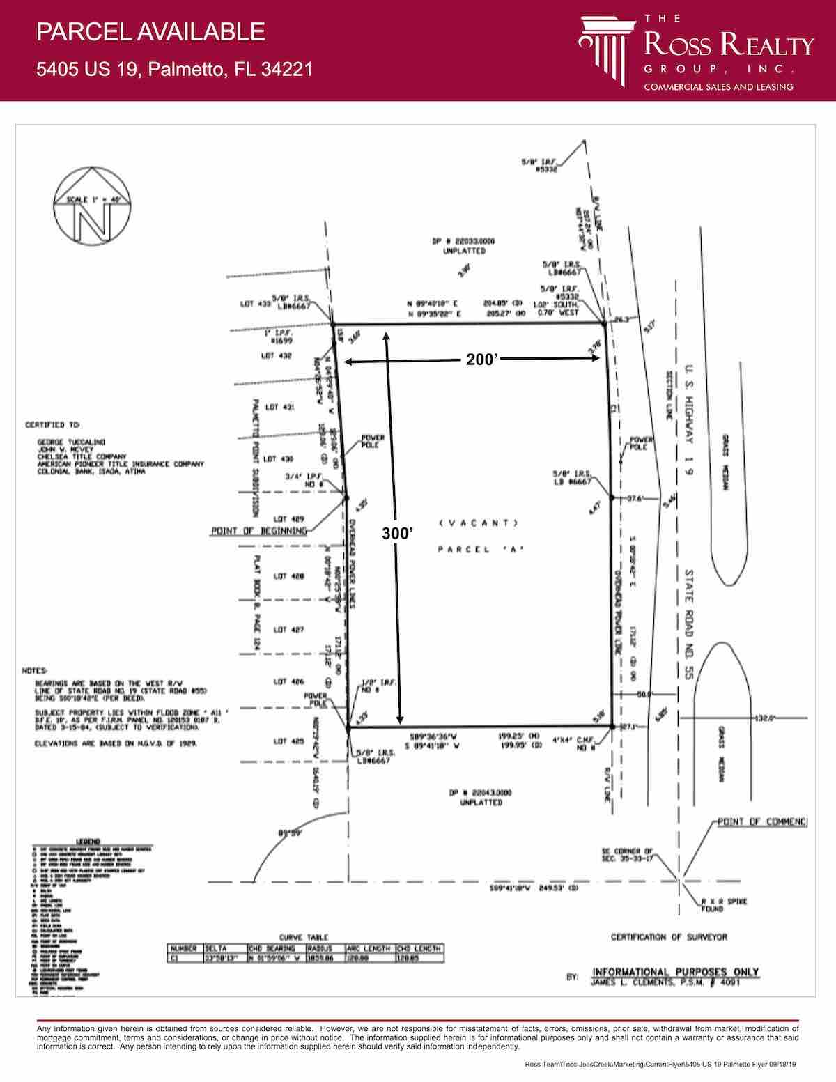 Tampa Commercial Real Estate - FOR SALE - Neighborhood Commercial or Multifamily Site - Parcel Available - 5405 US 19, Palmetto, FL 34221 P2